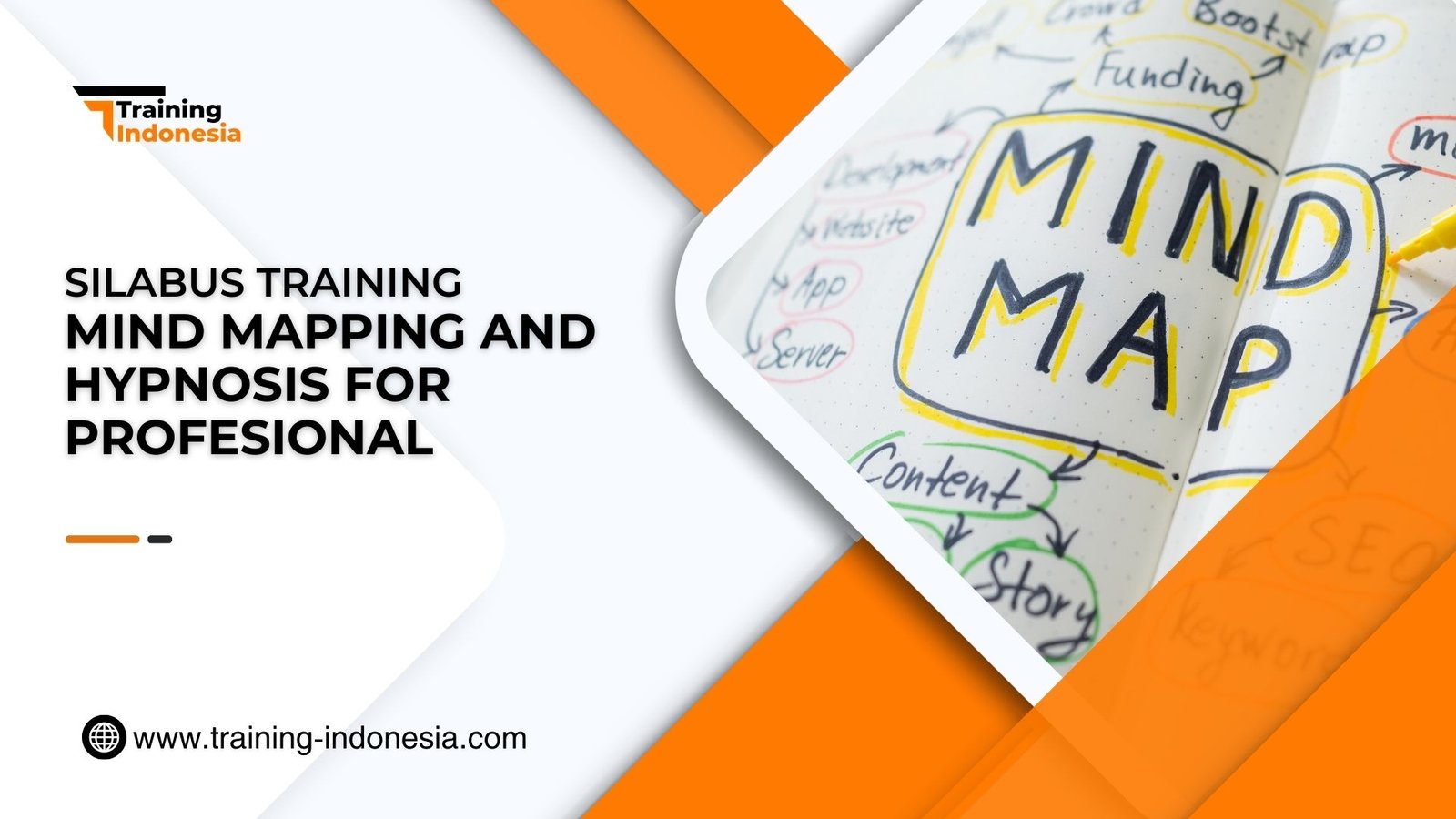 Silabus Mind Mapping And Hypnosis For Profesional