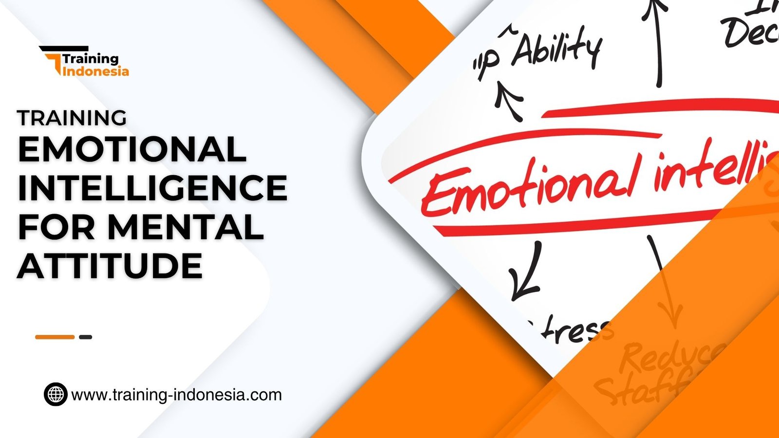 Training Emotional Intelligence for Mental Attitude